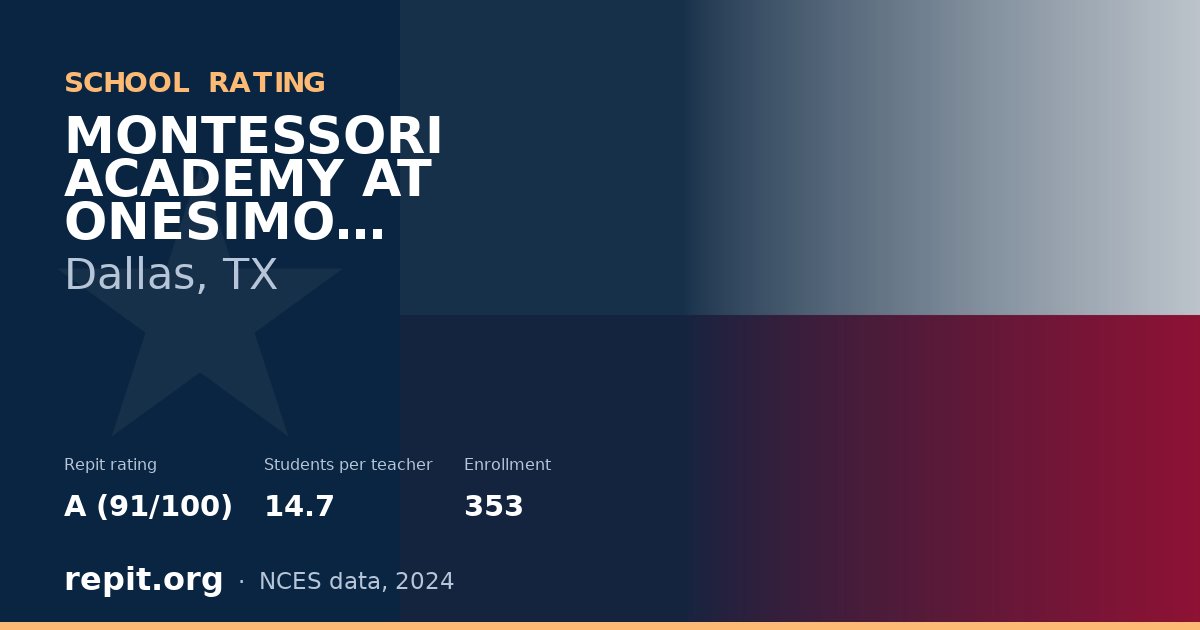 MONTESSORI ACADEMY AT ONESIMO HERNANDEZ EL, Dallas, TX — Repit school rating A (91/100)
