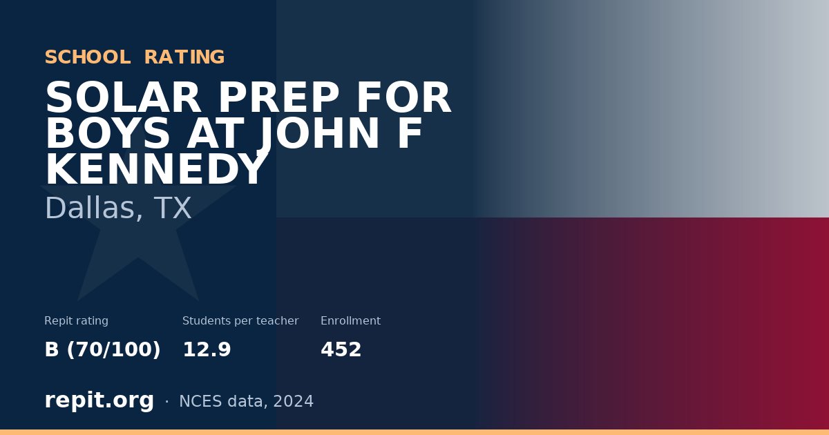 SOLAR PREP FOR BOYS AT JOHN F KENNEDY, Dallas, TX — Repit school rating B (70/100)