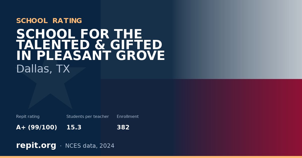 SCHOOL FOR THE TALENTED & GIFTED IN PLEASANT GROVE, Dallas, TX — Repit school rating A+ (99/100)