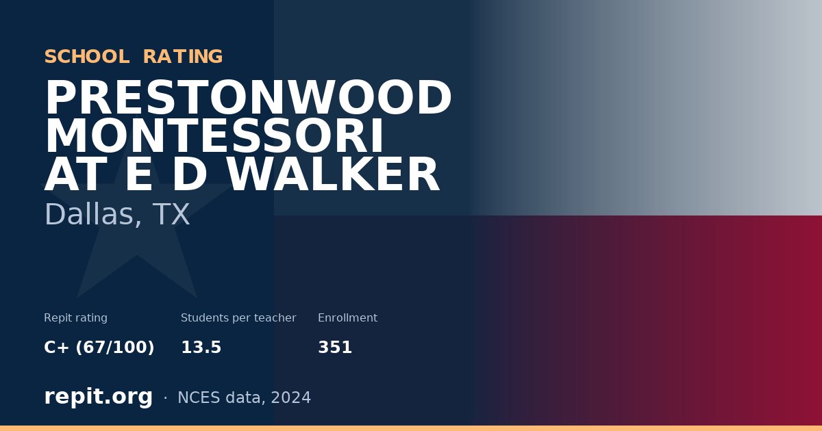 PRESTONWOOD MONTESSORI AT E D WALKER, Dallas, TX — Repit school rating C+ (67/100)