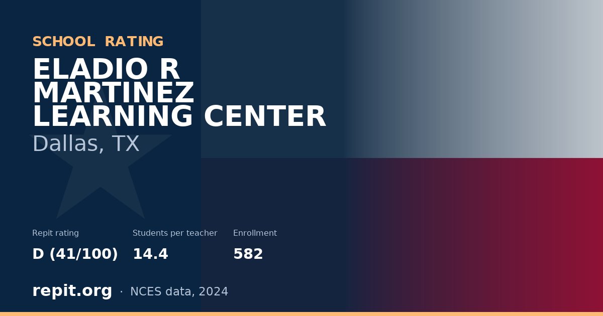 ELADIO R MARTINEZ LEARNING CENTER, Dallas, TX — Repit school rating D (41/100)