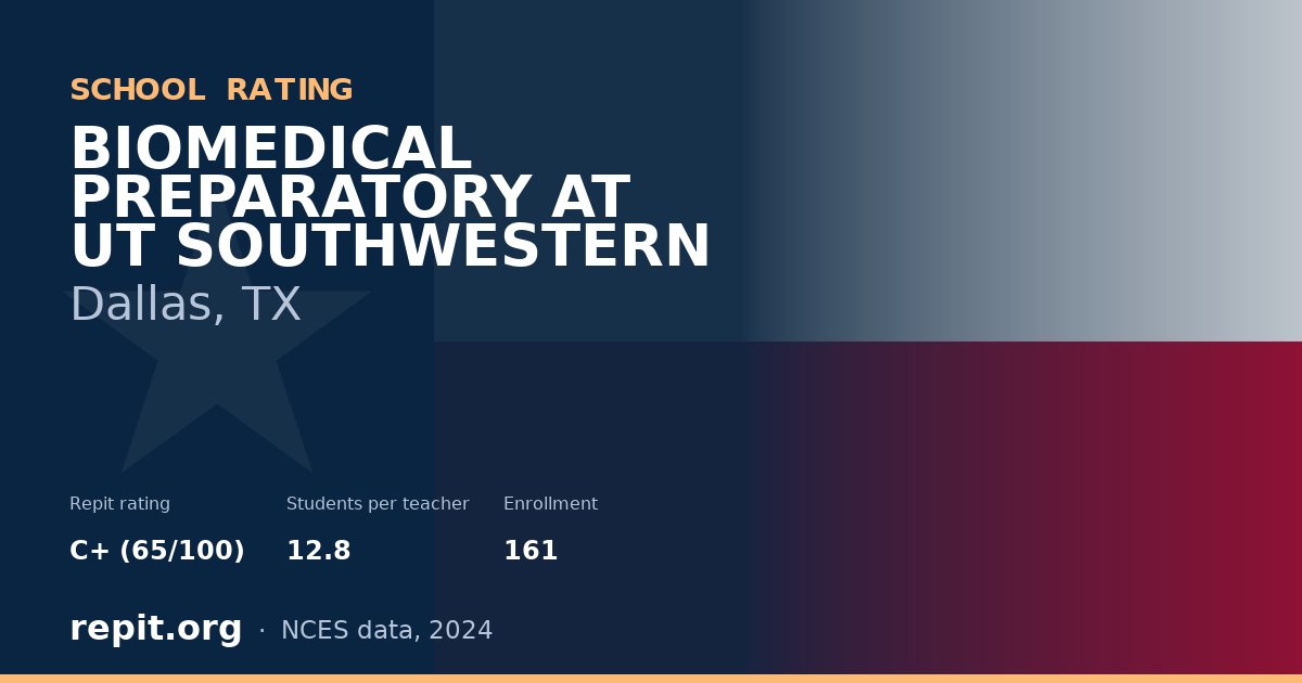 BIOMEDICAL PREPARATORY AT UT SOUTHWESTERN, Dallas, TX — Repit school rating C+ (65/100)