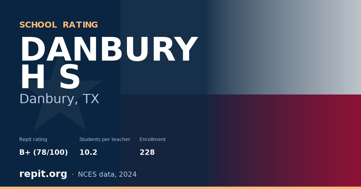 DANBURY H S, Danbury, TX — Repit school rating B+ (78/100)
