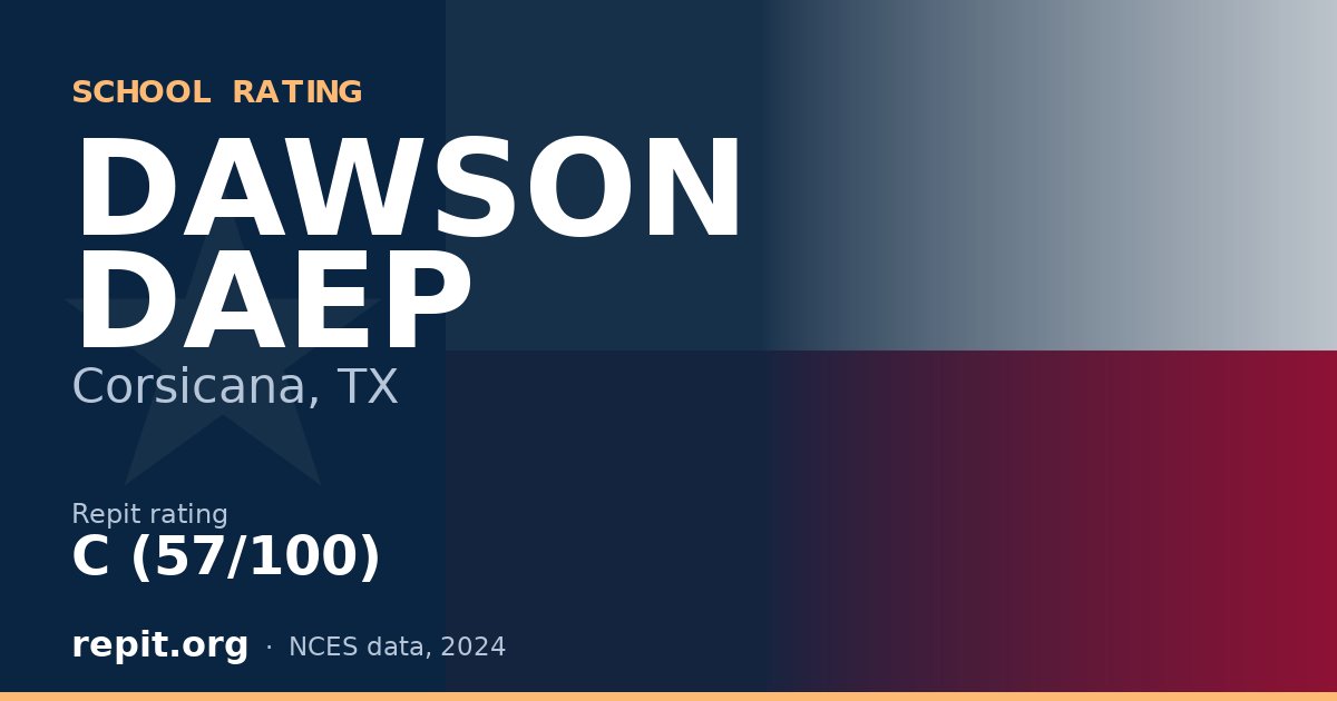 DAWSON DAEP, Corsicana, TX — Repit school rating C (57/100)
