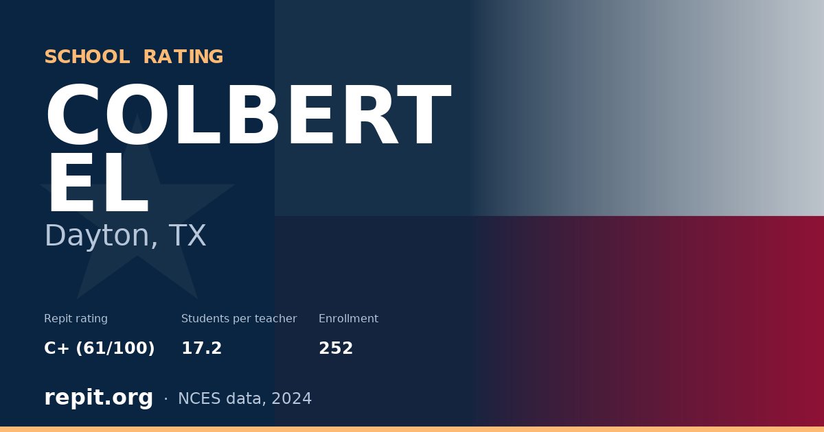 COLBERT EL, Dayton, TX — Repit school rating C+ (61/100)