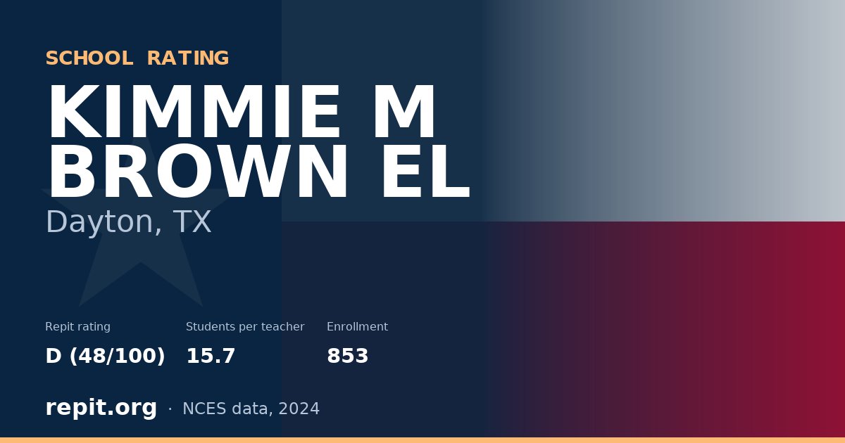 KIMMIE M BROWN EL, Dayton, TX — Repit school rating D (48/100)
