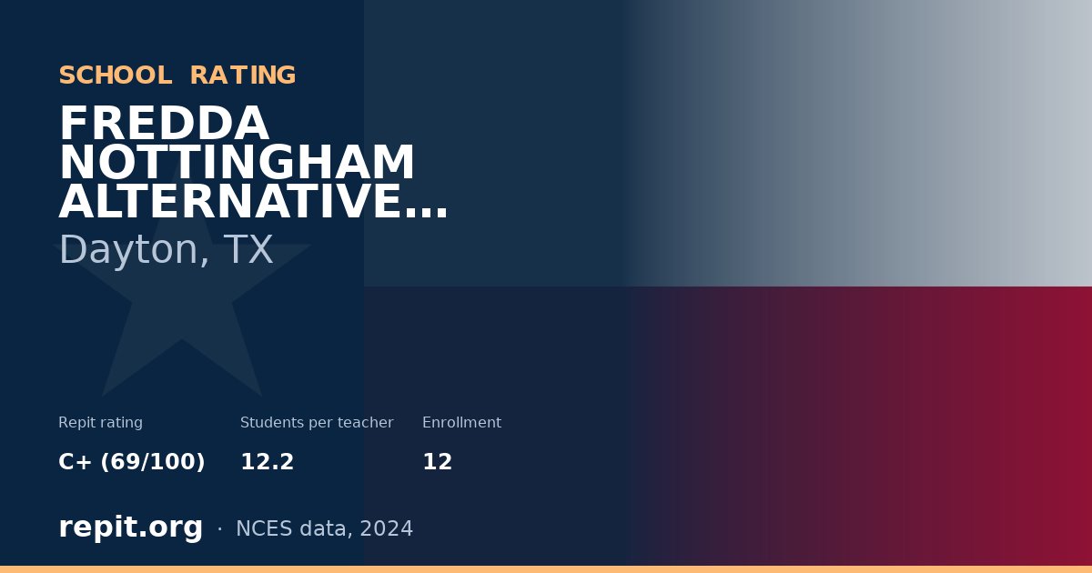 FREDDA NOTTINGHAM ALTERNATIVE EDUCATION CENTER, Dayton, TX — Repit school rating C+ (69/100)