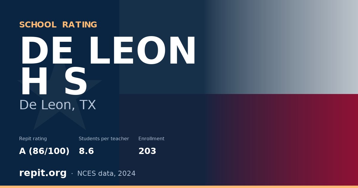 DE LEON H S, De Leon, TX — Repit school rating A (86/100)