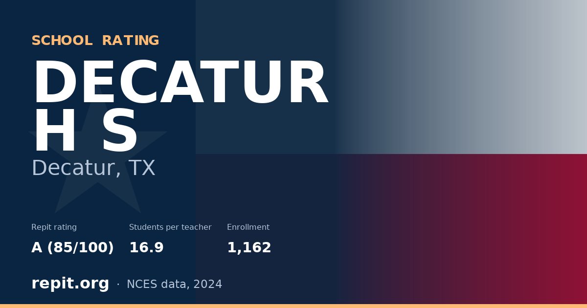 DECATUR H S, Decatur, TX — Repit school rating A (85/100)