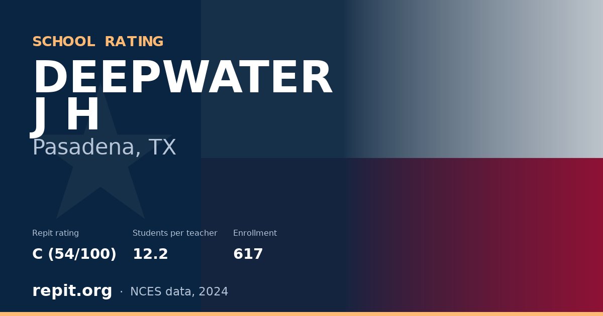 DEEPWATER J H, Pasadena, TX — Repit school rating C (54/100)