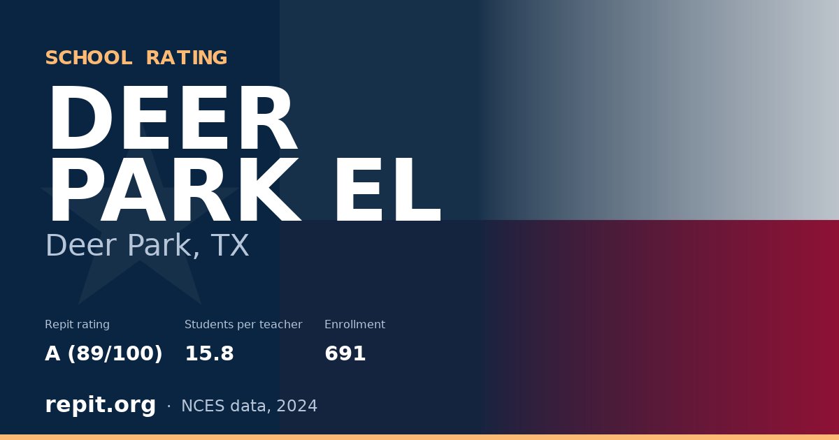 DEER PARK EL, Deer Park, TX — Repit school rating A (89/100)