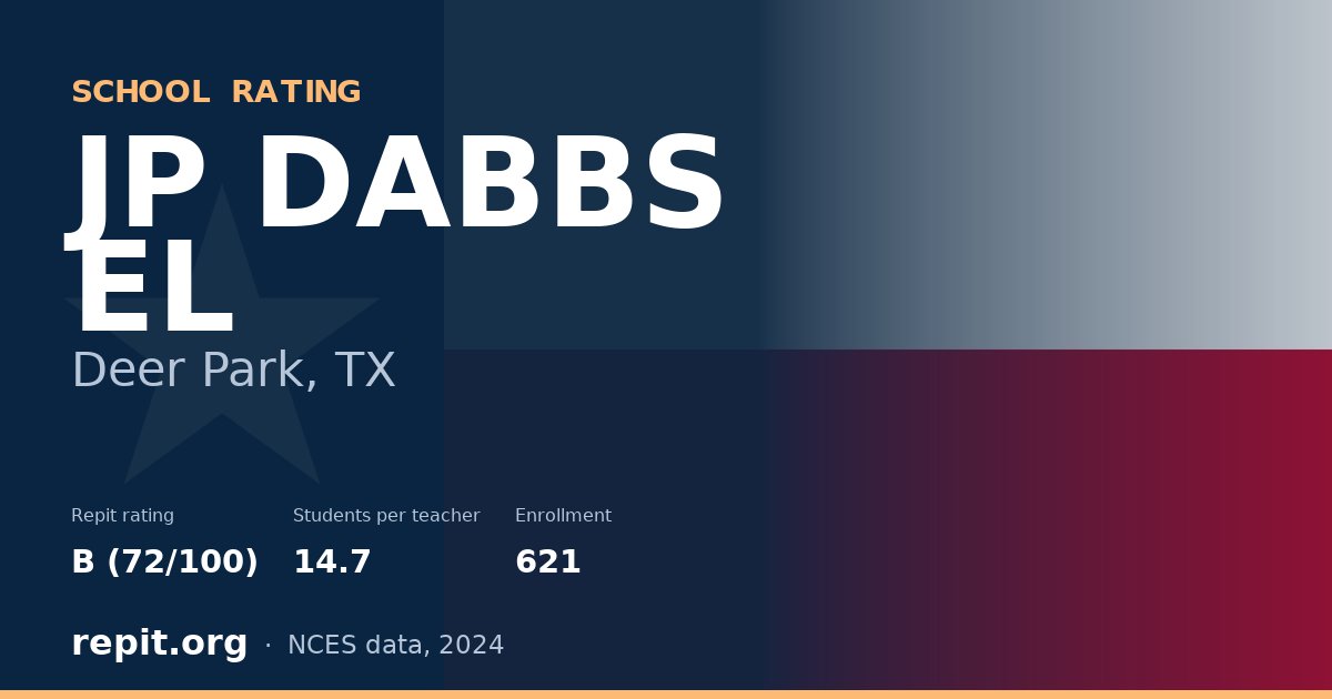 JP DABBS EL, Deer Park, TX — Repit school rating B (72/100)