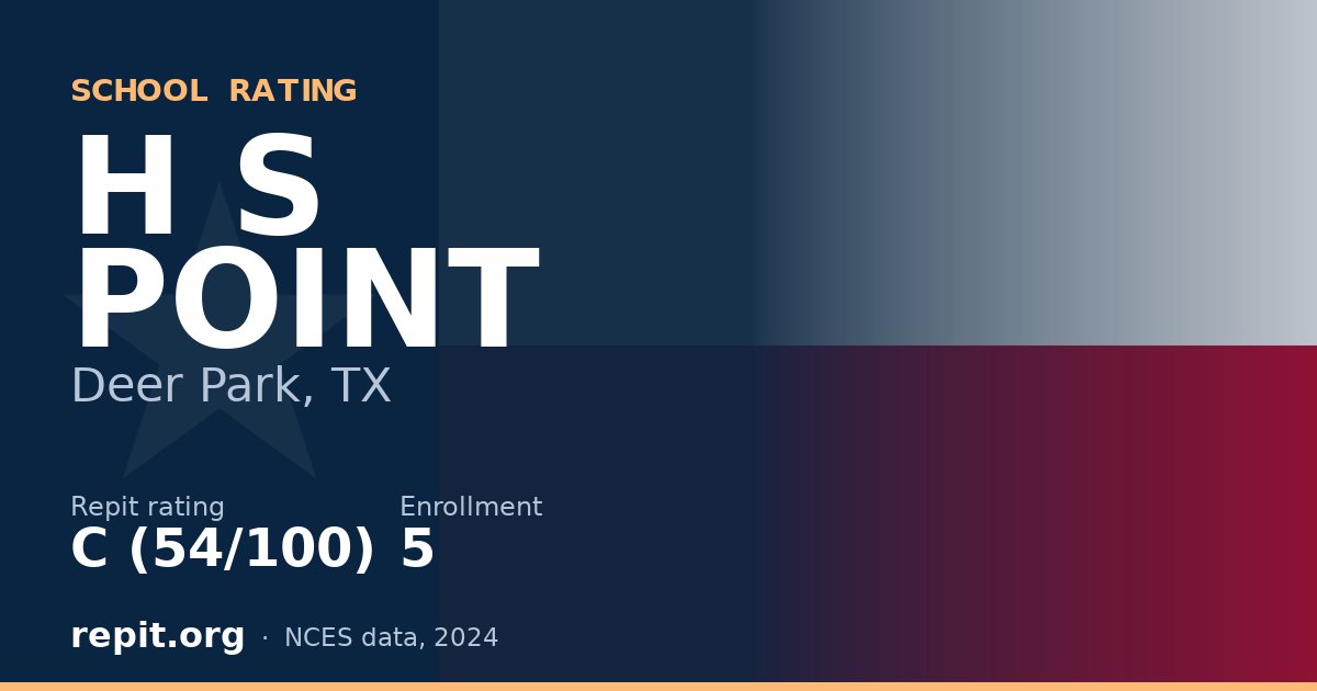 H S POINT, Deer Park, TX — Repit school rating C (54/100)