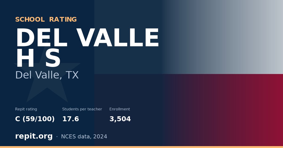 DEL VALLE H S, Del Valle, TX — Repit school rating C (59/100)