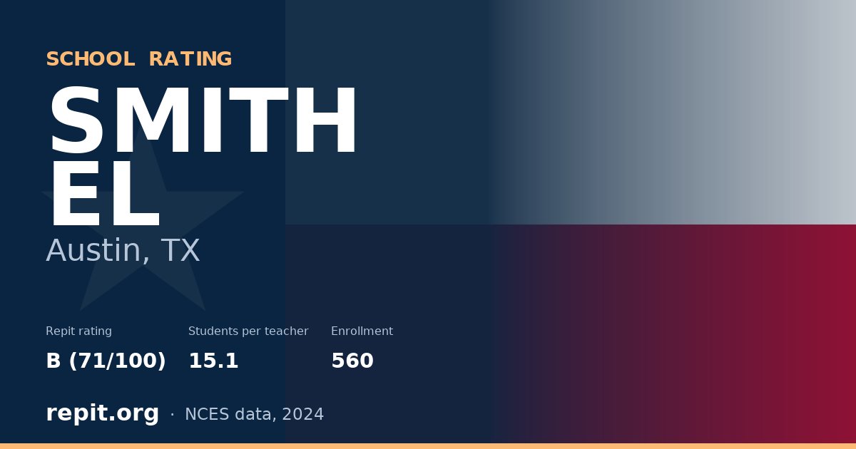 SMITH EL, Austin, TX — Repit school rating B (71/100)