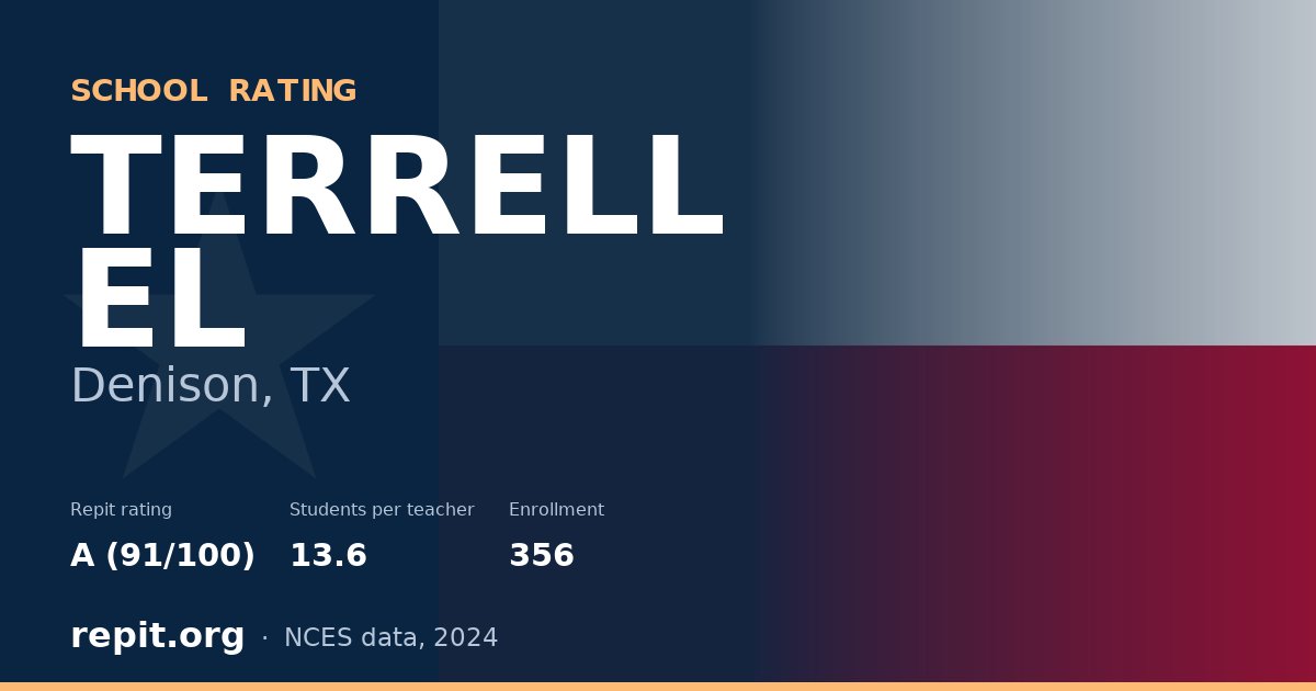 TERRELL EL, Denison, TX — Repit school rating A (91/100)