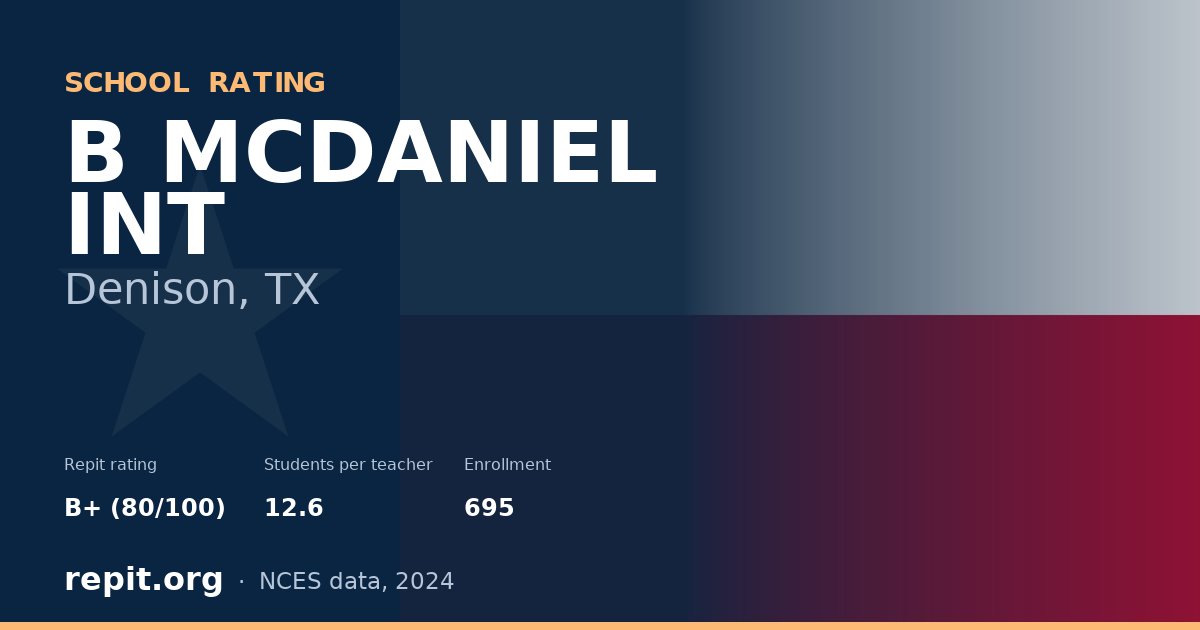 B MCDANIEL INT, Denison, TX — Repit school rating B+ (80/100)