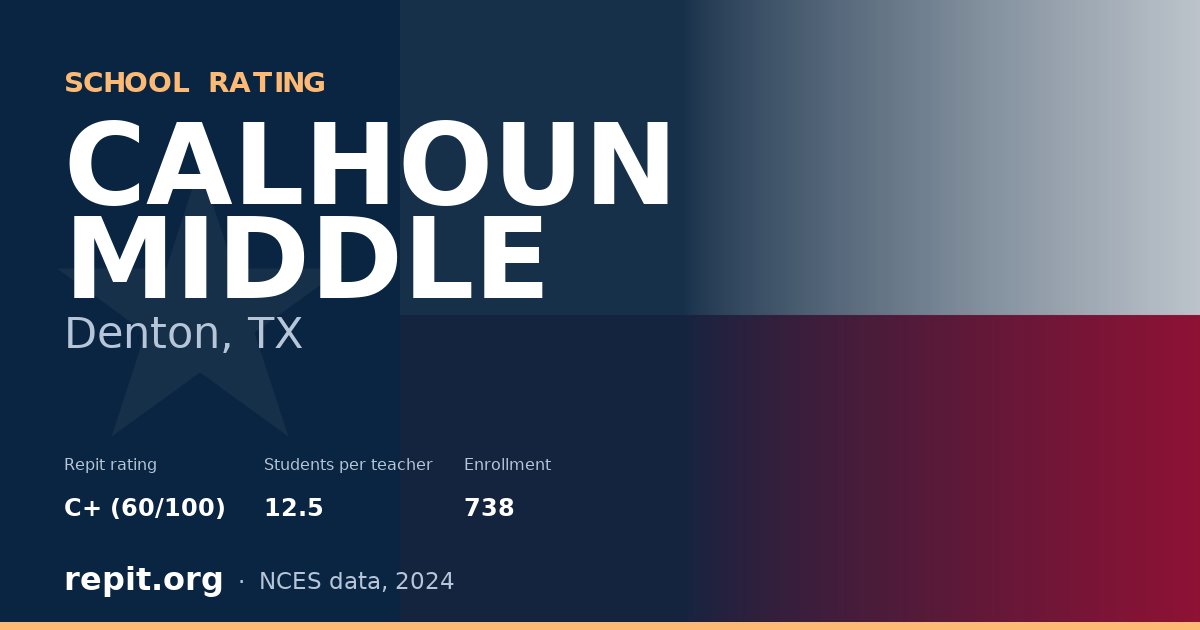 CALHOUN MIDDLE, Denton, TX — Repit school rating C+ (60/100)