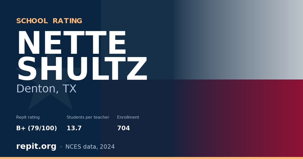 NETTE SHULTZ, Denton, TX — Repit school rating B+ (79/100)