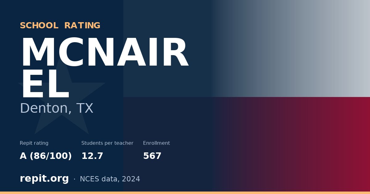 MCNAIR EL, Denton, TX — Repit school rating A (86/100)