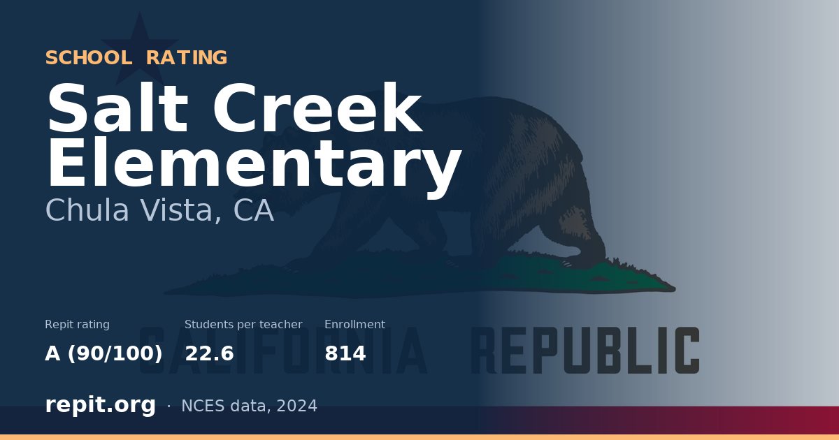 Salt Creek Elementary, Chula Vista, CA — Repit school rating A (90/100)