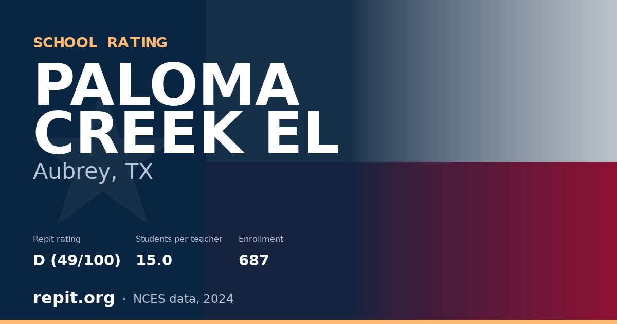 PALOMA CREEK EL, Aubrey, TX — Repit school rating D (49/100)