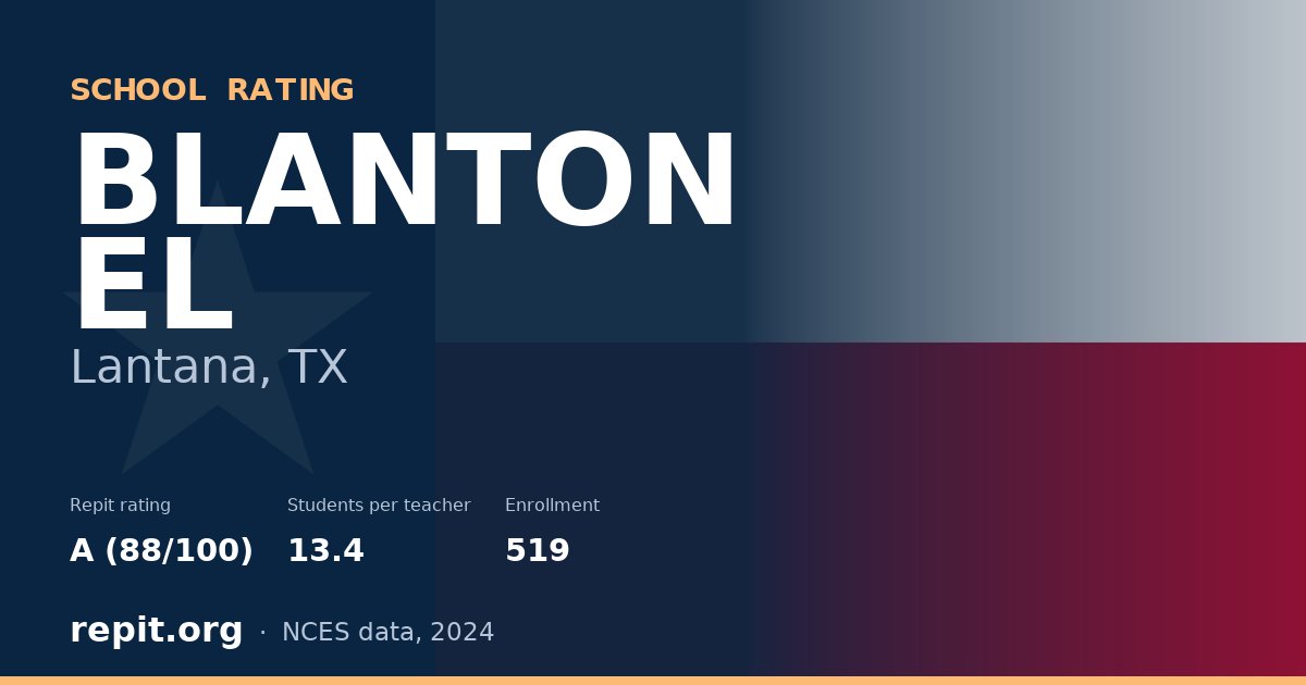 BLANTON EL, Lantana, TX — Repit school rating A (88/100)