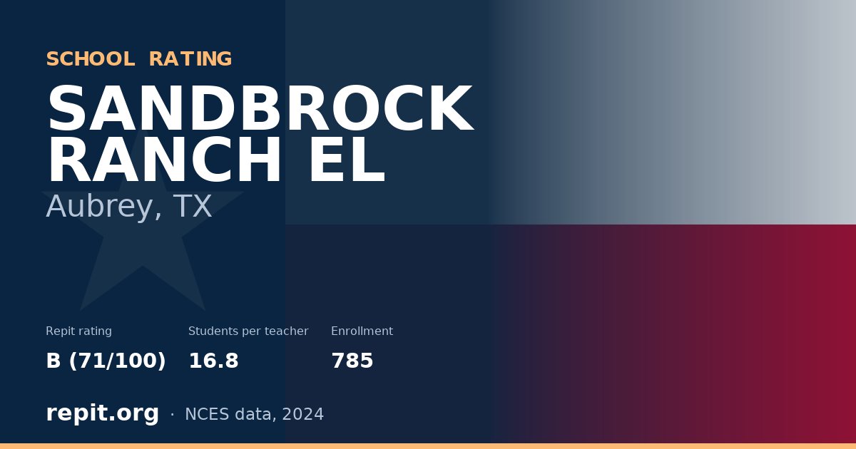 SANDBROCK RANCH EL, Aubrey, TX — Repit school rating B (71/100)