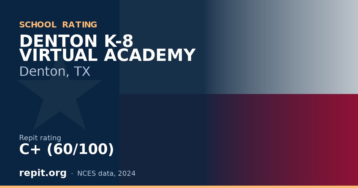DENTON K-8 VIRTUAL ACADEMY, Denton, TX — Repit school rating C+ (60/100)