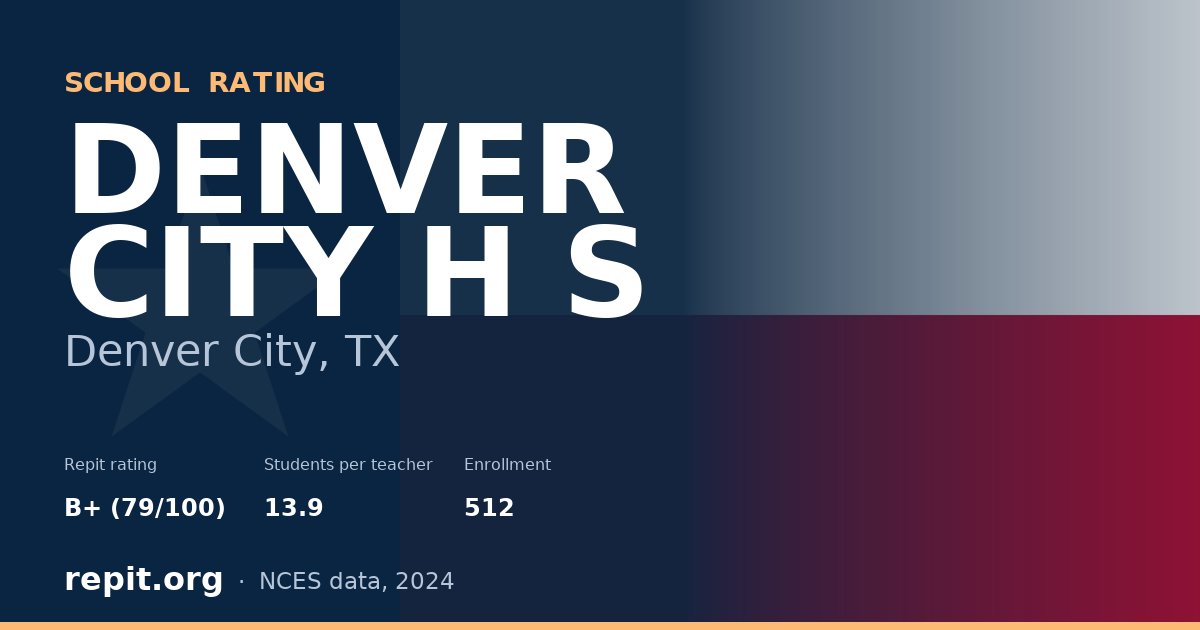 DENVER CITY H S, Denver City, TX — Repit school rating B+ (79/100)