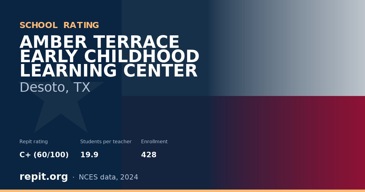 AMBER TERRACE EARLY CHILDHOOD LEARNING CENTER, Desoto, TX — Repit school rating C+ (60/100)