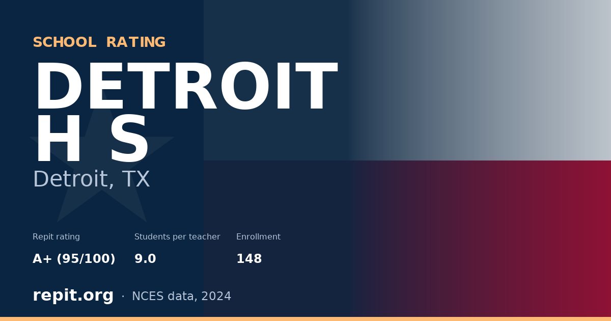 DETROIT H S, Detroit, TX — Repit school rating A+ (95/100)
