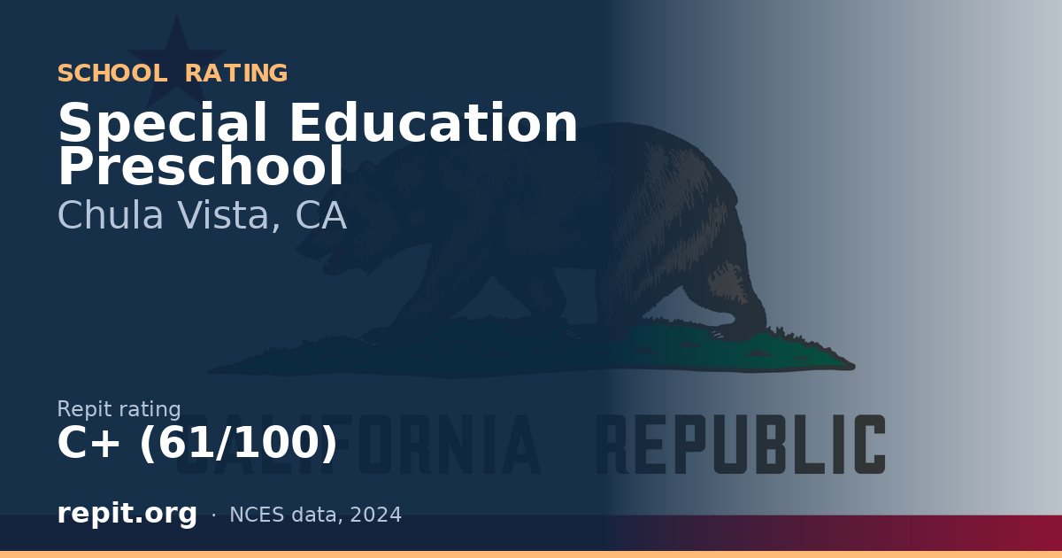 Special Education Preschool, Chula Vista, CA — Repit school rating C+ (61/100)