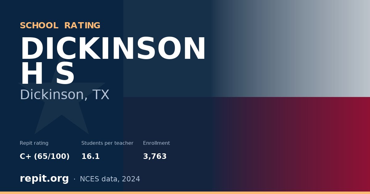 DICKINSON H S, Dickinson, TX — Repit school rating C+ (65/100)