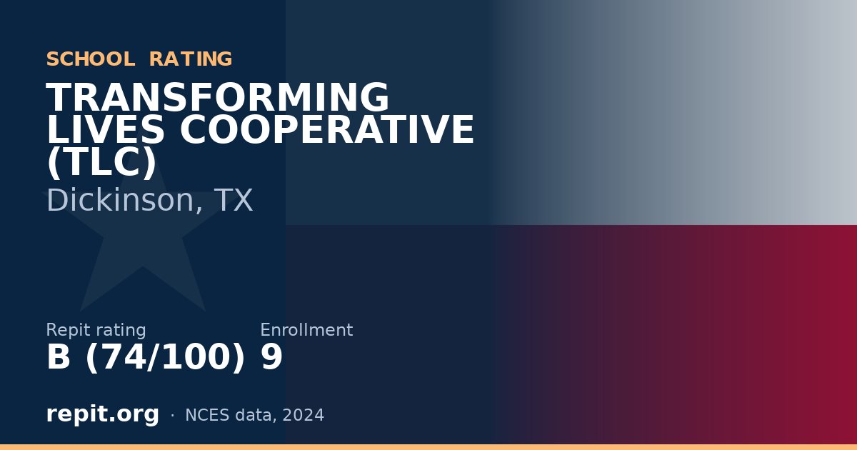 TRANSFORMING LIVES COOPERATIVE (TLC), Dickinson, TX — Repit school rating B (74/100)