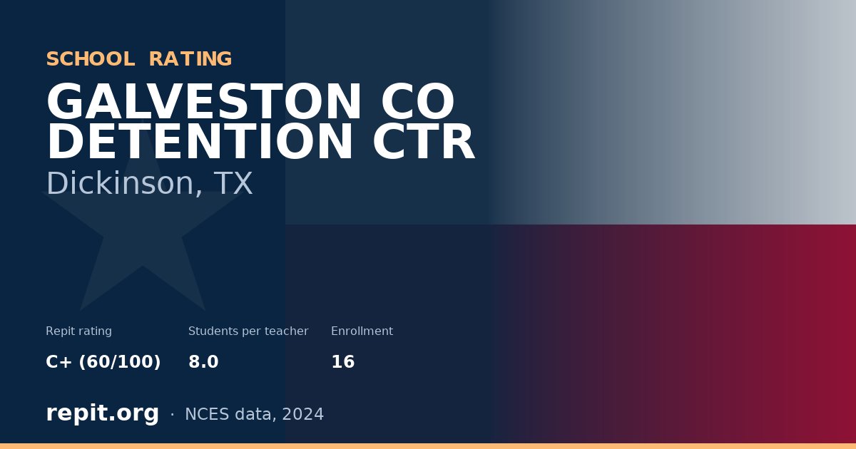 GALVESTON CO DETENTION CTR, Dickinson, TX — Repit school rating C+ (60/100)