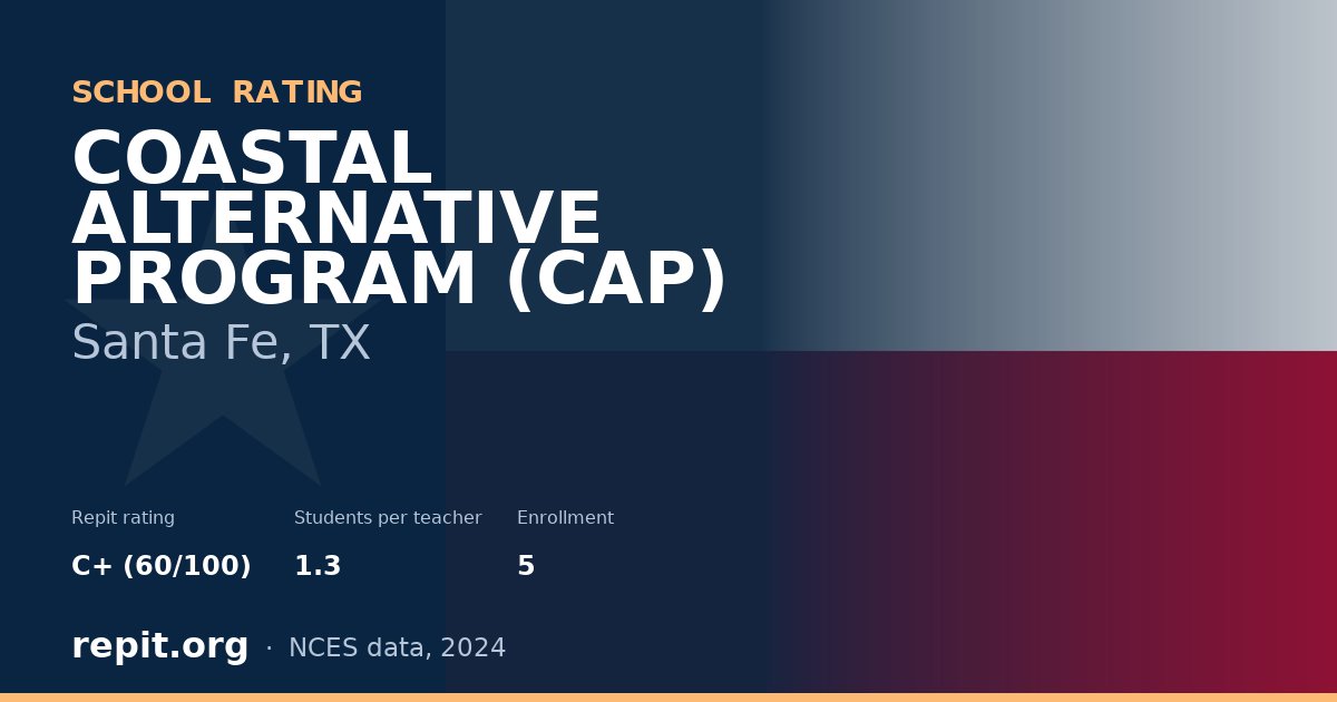 COASTAL ALTERNATIVE PROGRAM (CAP), Santa Fe, TX — Repit school rating C+ (60/100)