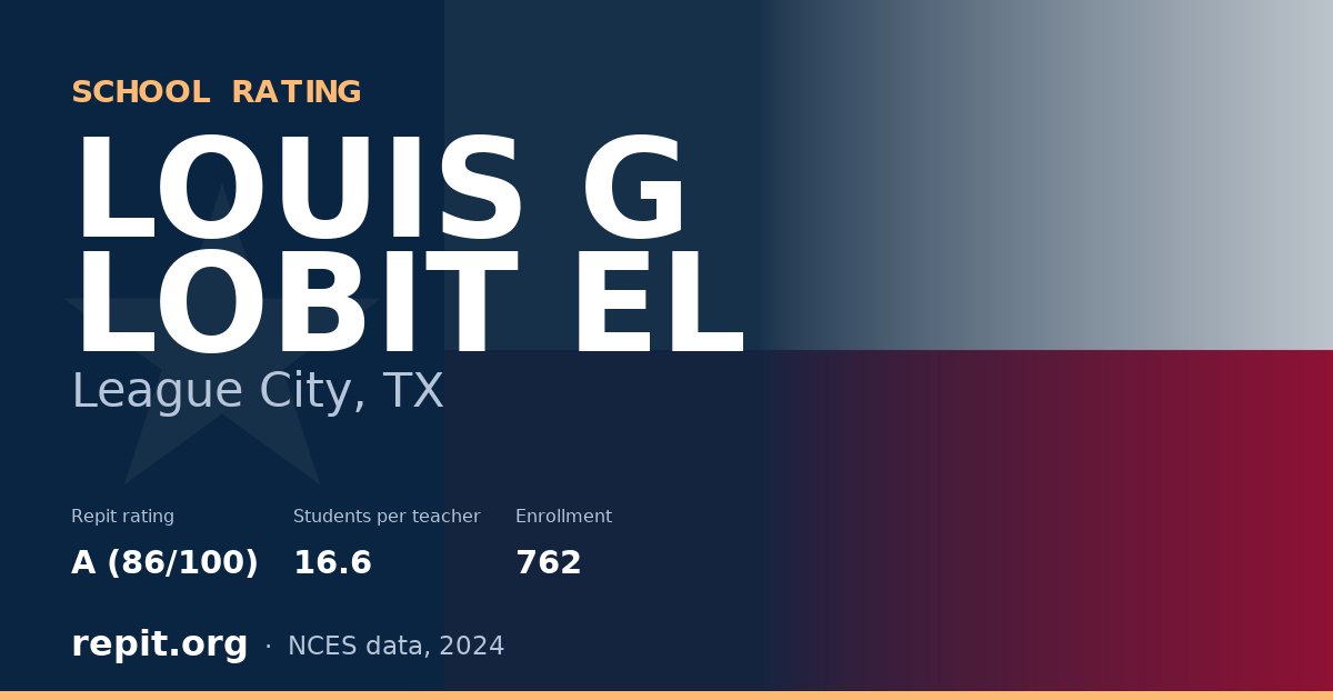LOUIS G LOBIT EL, League City, TX — Repit school rating A (86/100)