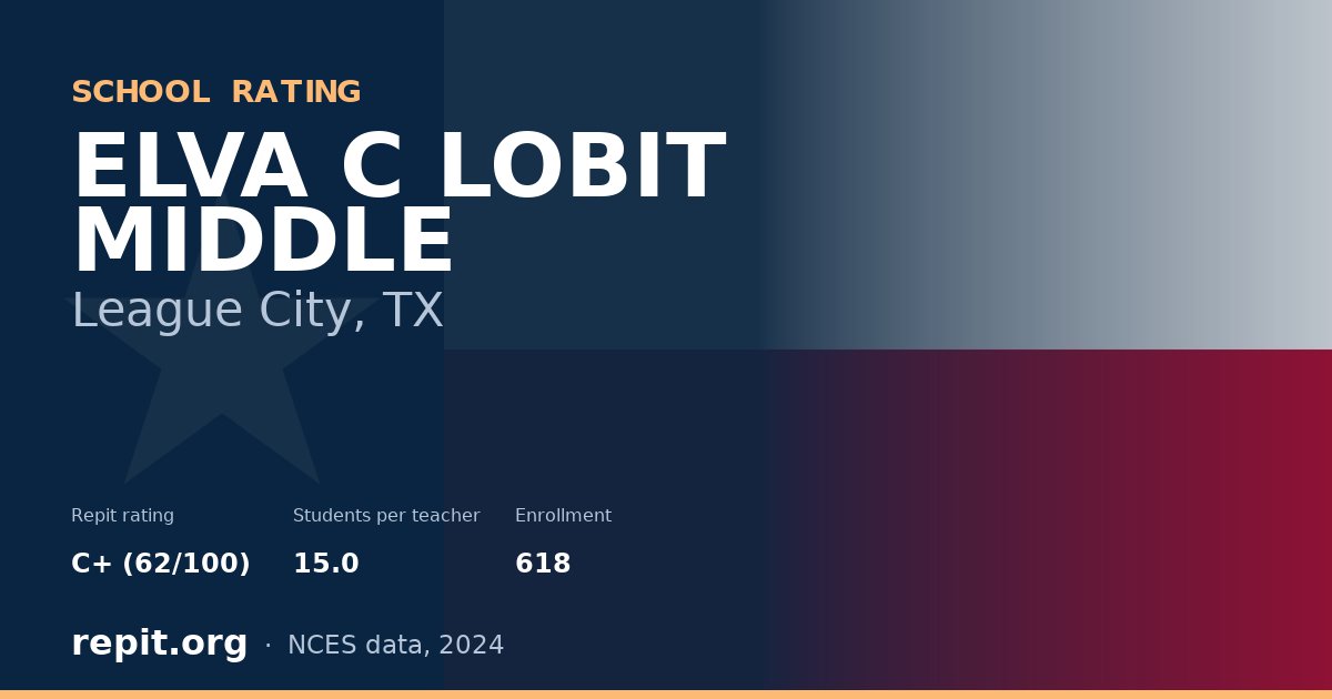 ELVA C LOBIT MIDDLE, League City, TX — Repit school rating C+ (62/100)