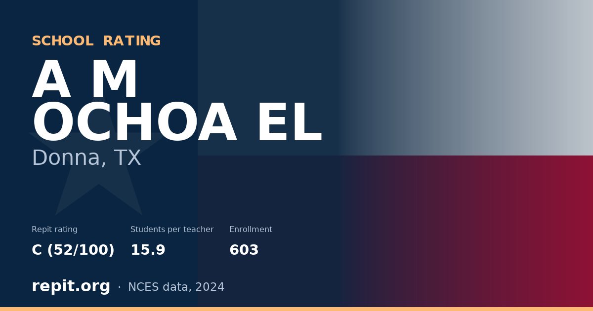 A M OCHOA EL, Donna, TX — Repit school rating C (52/100)