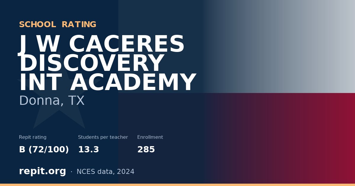 J W CACERES DISCOVERY INT ACADEMY, Donna, TX — Repit school rating B (72/100)