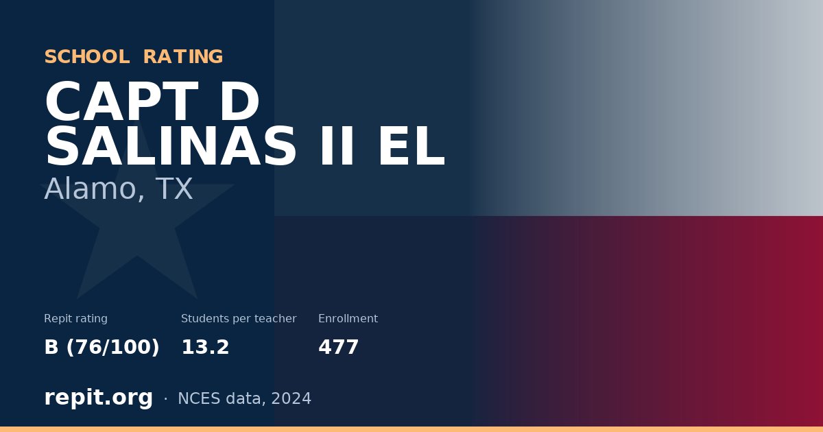 CAPT D SALINAS II EL, Alamo, TX — Repit school rating B (76/100)