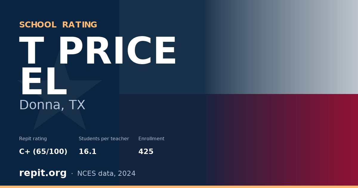 T PRICE EL, Donna, TX — Repit school rating C+ (65/100)