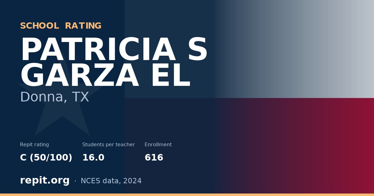 PATRICIA S GARZA EL, Donna, TX — Repit school rating C (50/100)