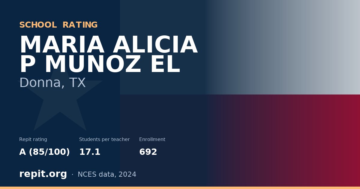 MARIA ALICIA P MUNOZ EL, Donna, TX — Repit school rating A (85/100)