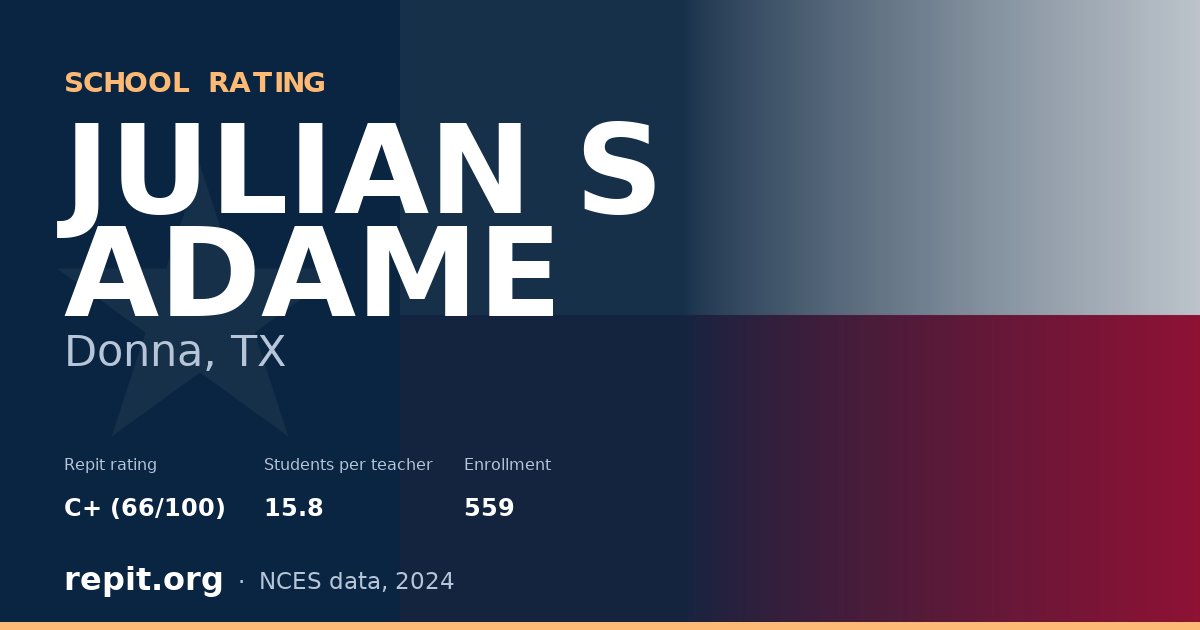 JULIAN S ADAME, Donna, TX — Repit school rating C+ (66/100)