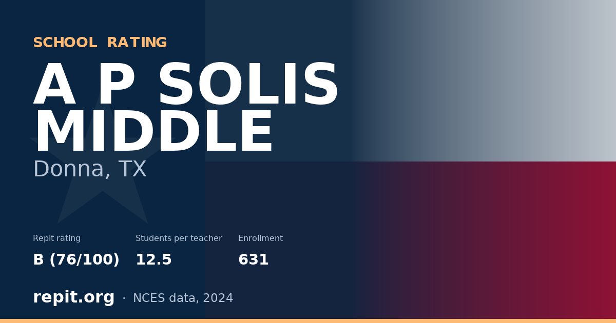 A P SOLIS MIDDLE, Donna, TX — Repit school rating B (76/100)
