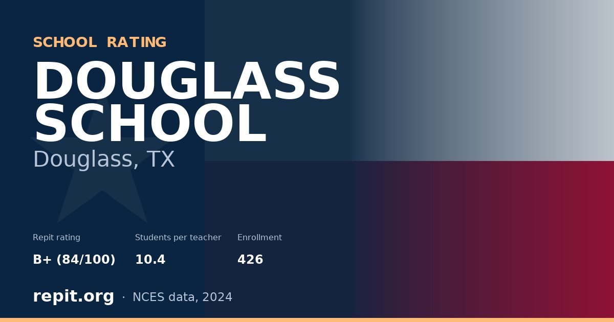 DOUGLASS SCHOOL, Douglass, TX — Repit school rating B+ (84/100)