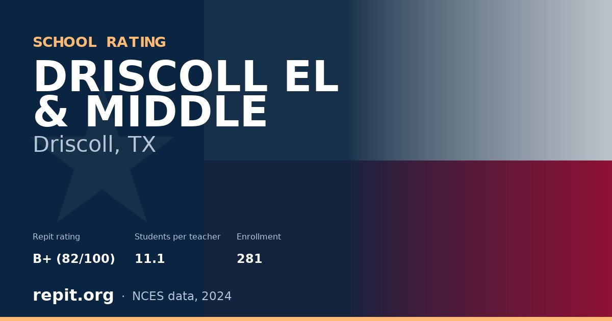 DRISCOLL EL & MIDDLE, Driscoll, TX — Repit school rating B+ (82/100)