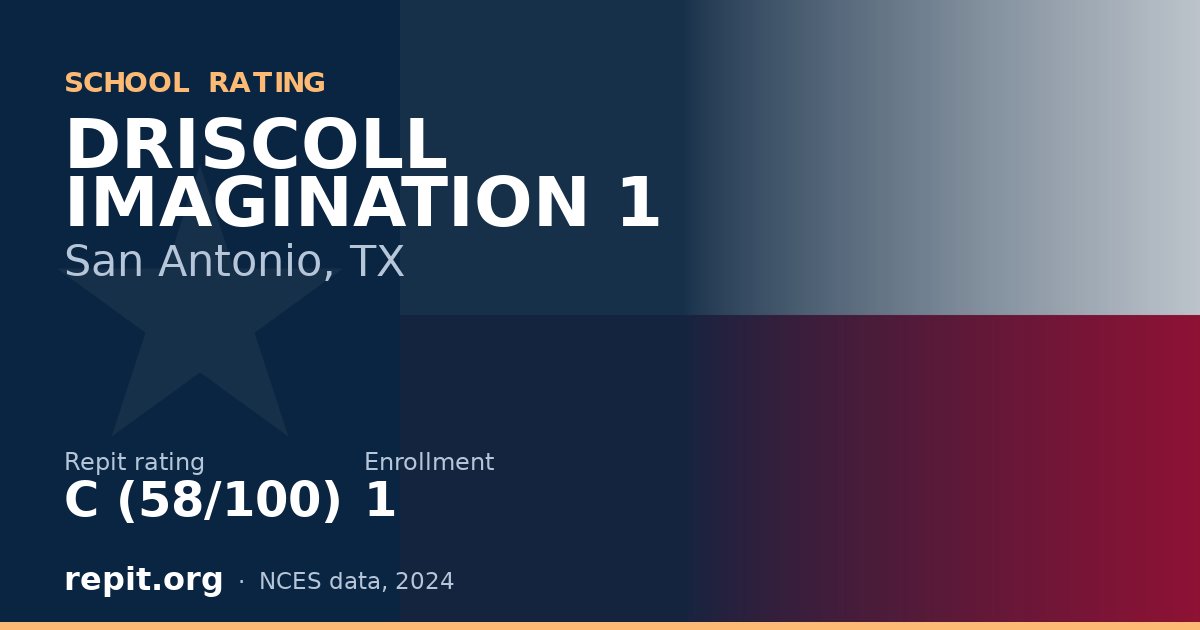DRISCOLL IMAGINATION 1, San Antonio, TX — Repit school rating C (58/100)